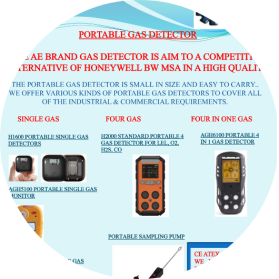 FIRE, GAS & FLAME DETECTION, PROTECTION & SUPRESSION