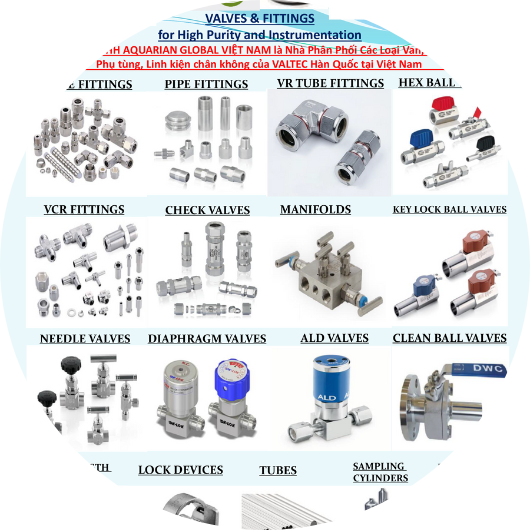 FITTINGS, TUBING, MANIFOLDS